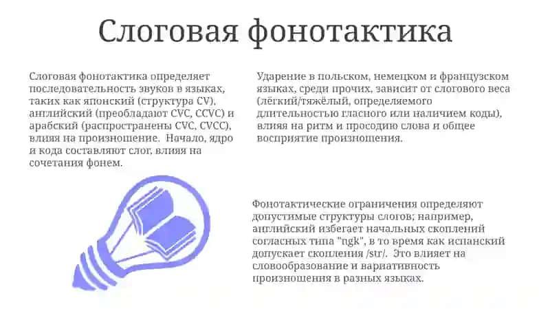 Слог как основная призносительная единица 3