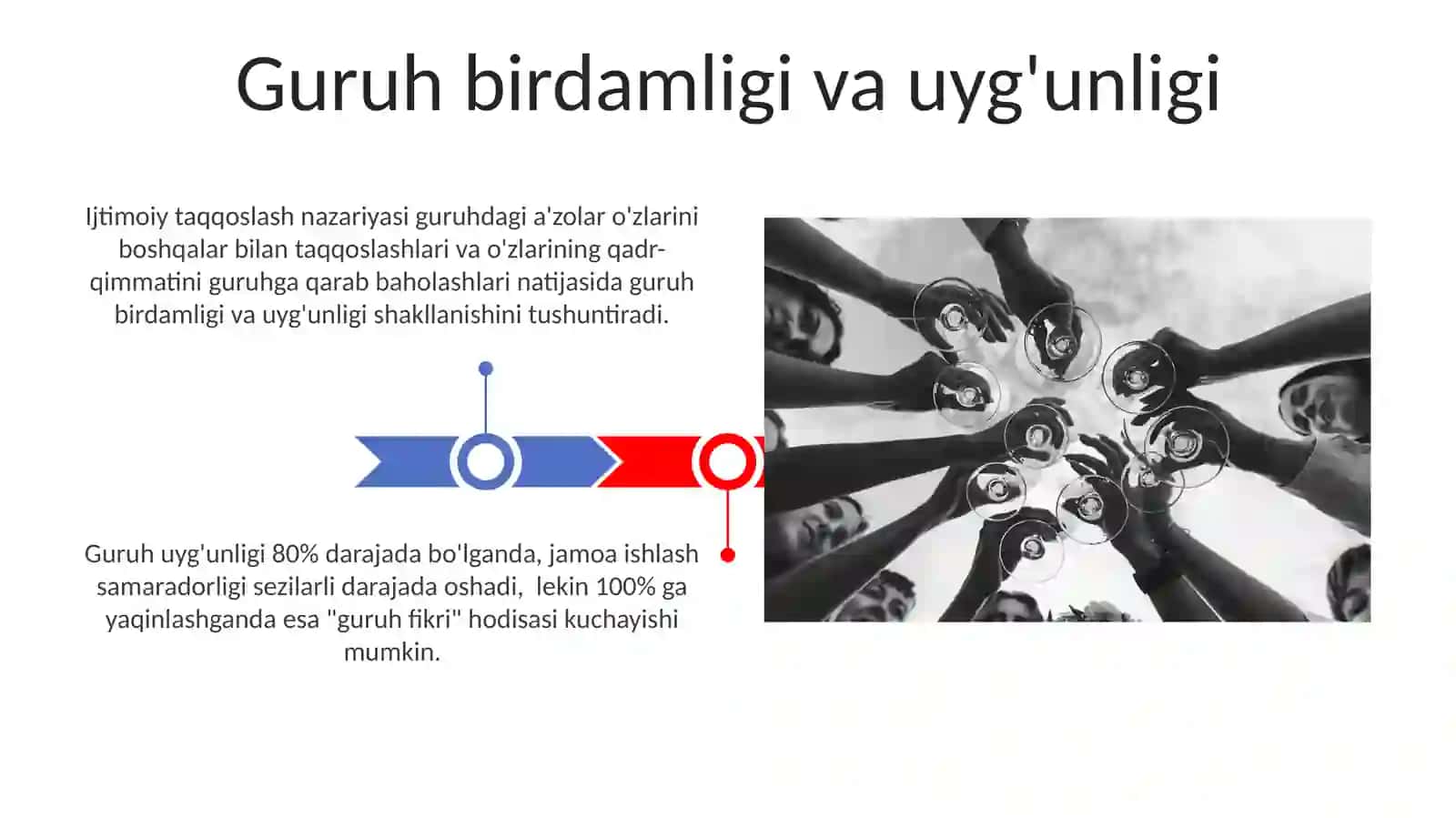 Kichik guruhlar va jamoalar psixologiyasi 3
