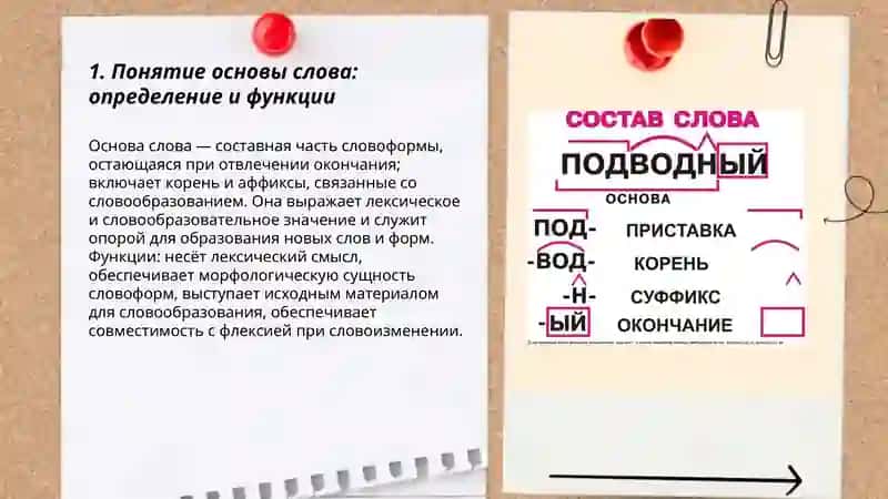 Понятие основа Типы основ Морфемное членение основа 3