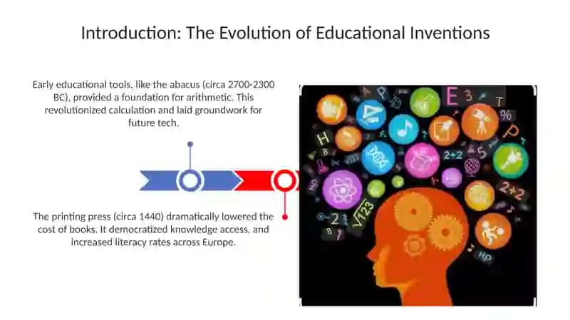 Great Inventions in Education 3