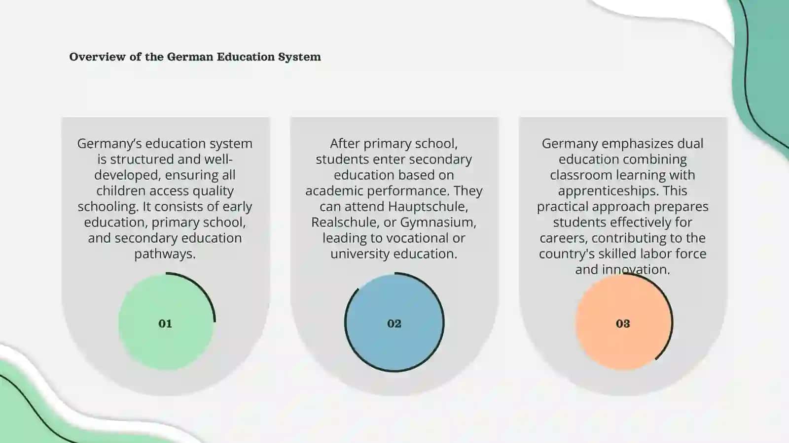 German Education System Overview 3