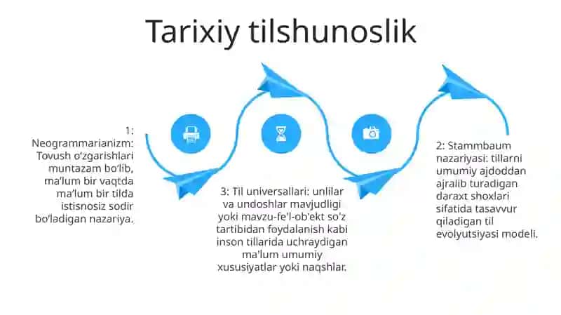 Til Tarixi 3