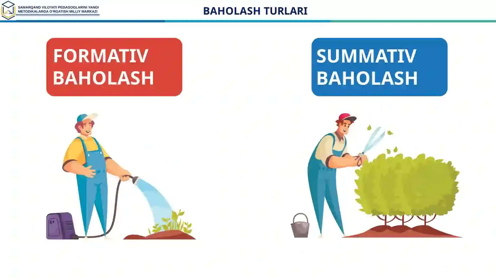 OʻQUVCHILAR YUTUQLARINI BAHOLASHDAGI YANGICHA YONDASHUVLAR 3