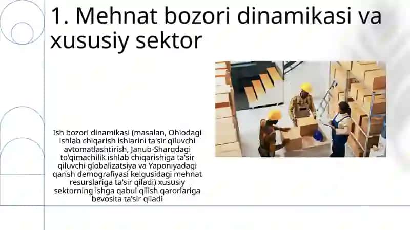 Aholi bandligini taminlashda xususiy sektorning o'rni 3