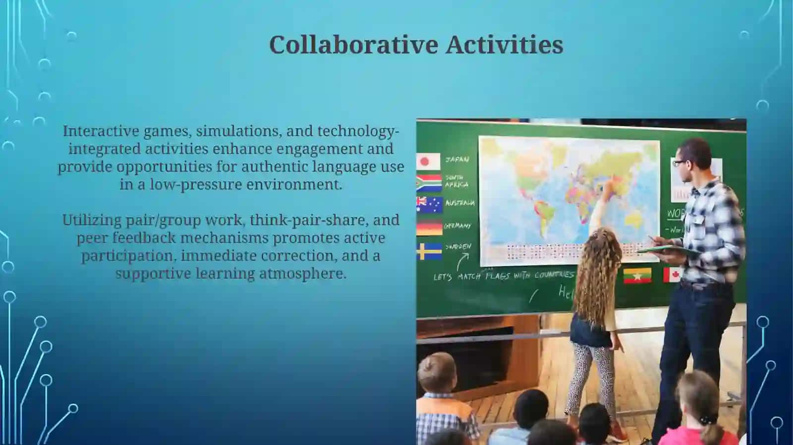 Interactive method foreign language for teaching 3