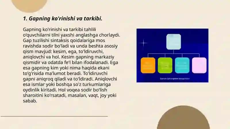 Gaplarni sintaktik tahlil qilish 3