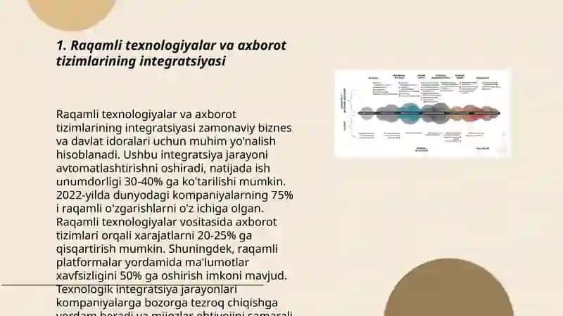 Raqamli texnologiyalar va axborot tizimlarining integratsiyasi 3