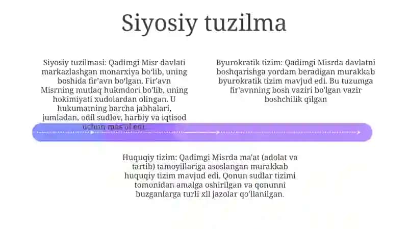 Qadimgi Misr Davlati 3