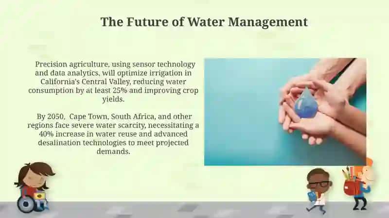 Importance of water 3