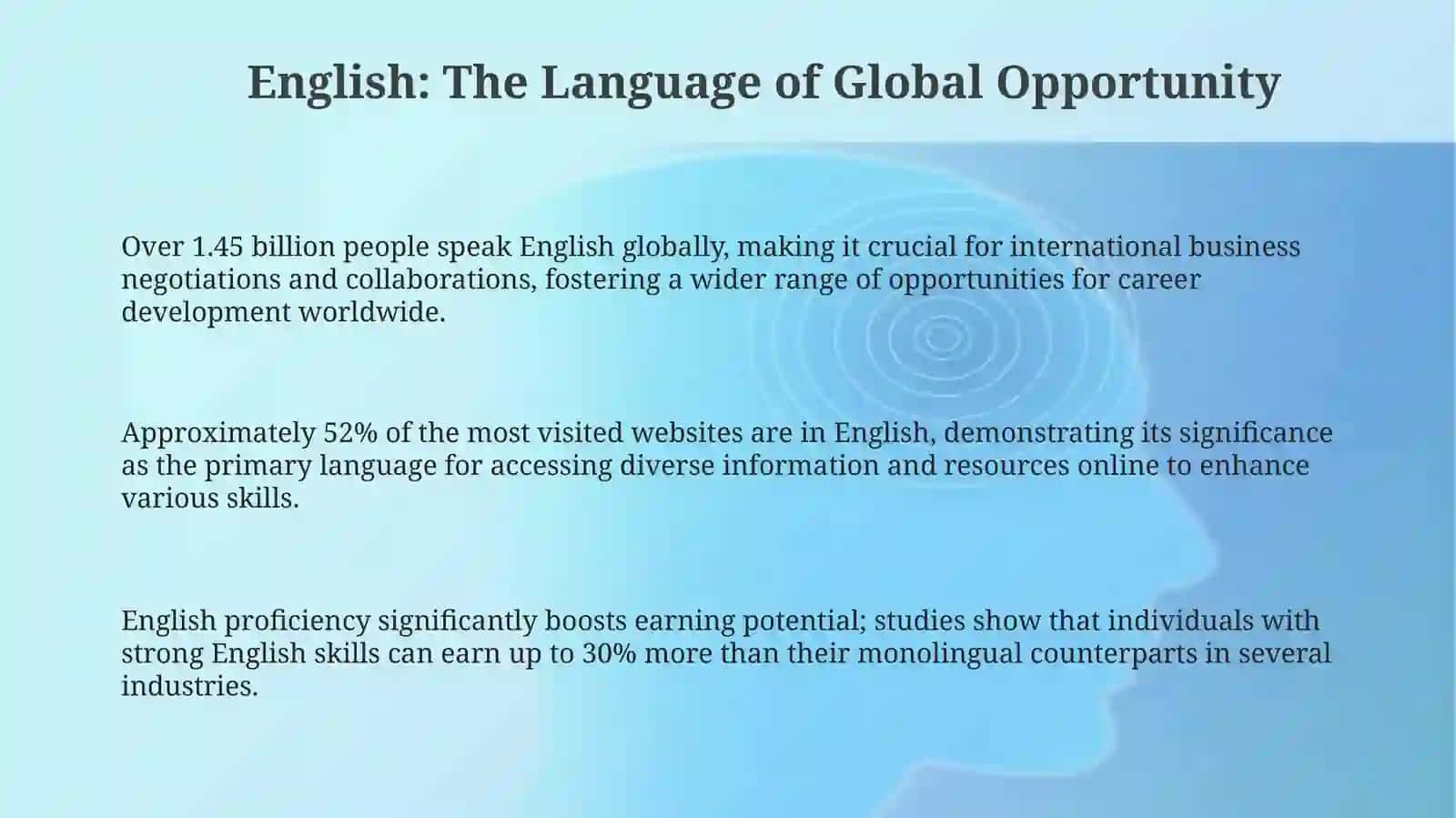 English: The Language of Global Opportunity 3