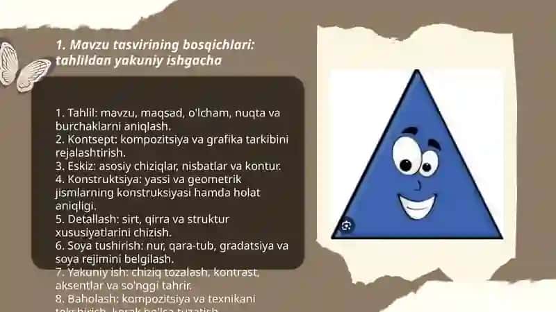Mavzu tasvirining ketma-ketligi 3
