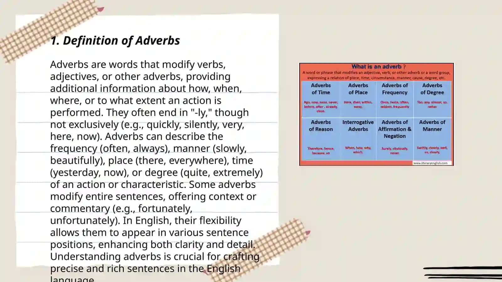 Adverbs 3