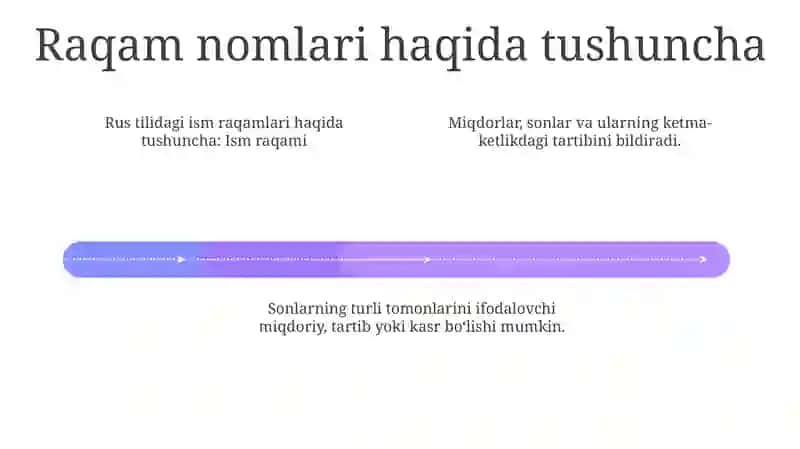 Ism raqamlari 3