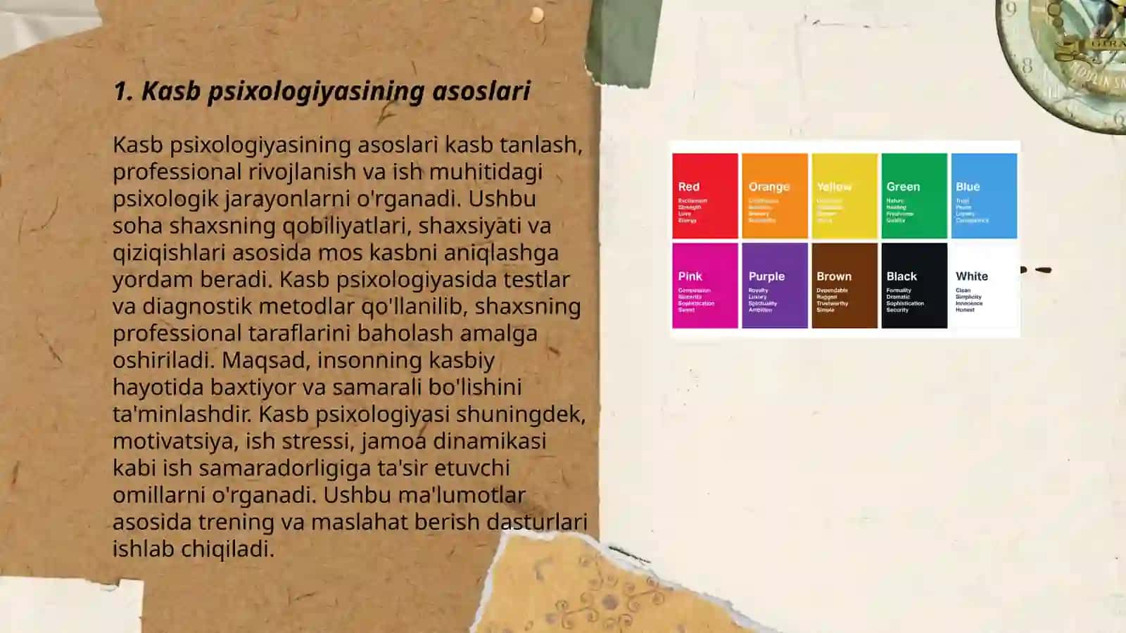Kasb psixologiyasining asoslari 3