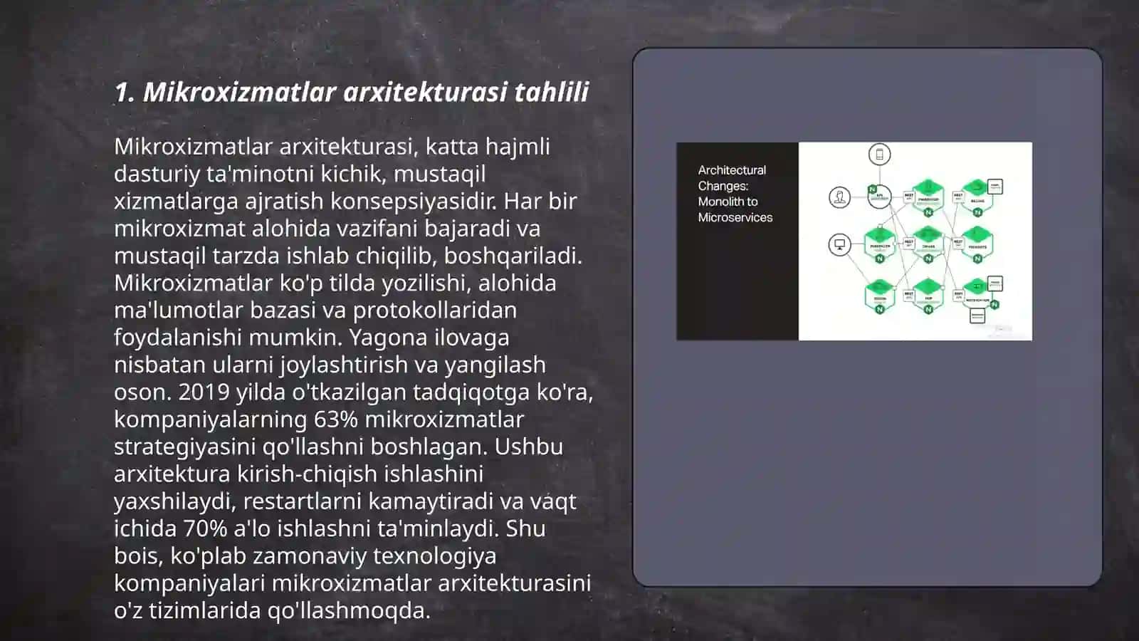 Mikroxizmatlar arxitekturasi (Microservices architecture) 3