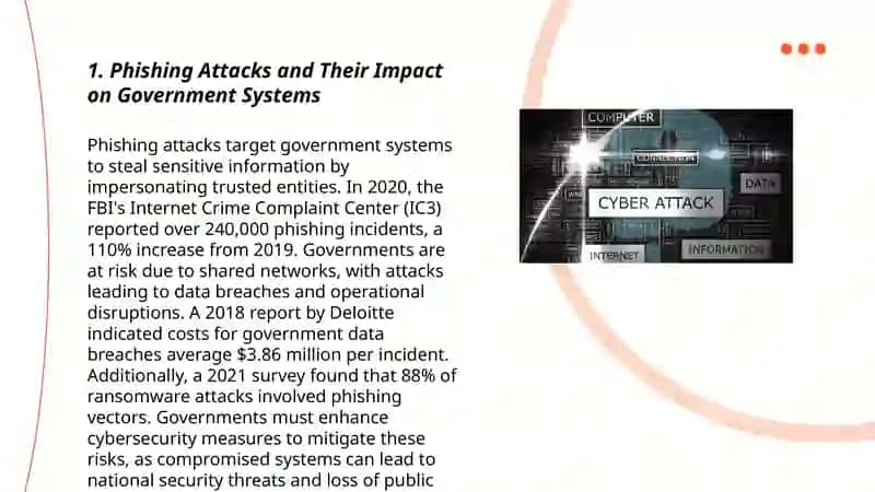 Cybersecurity Threats - How they affect governments and individuals 3