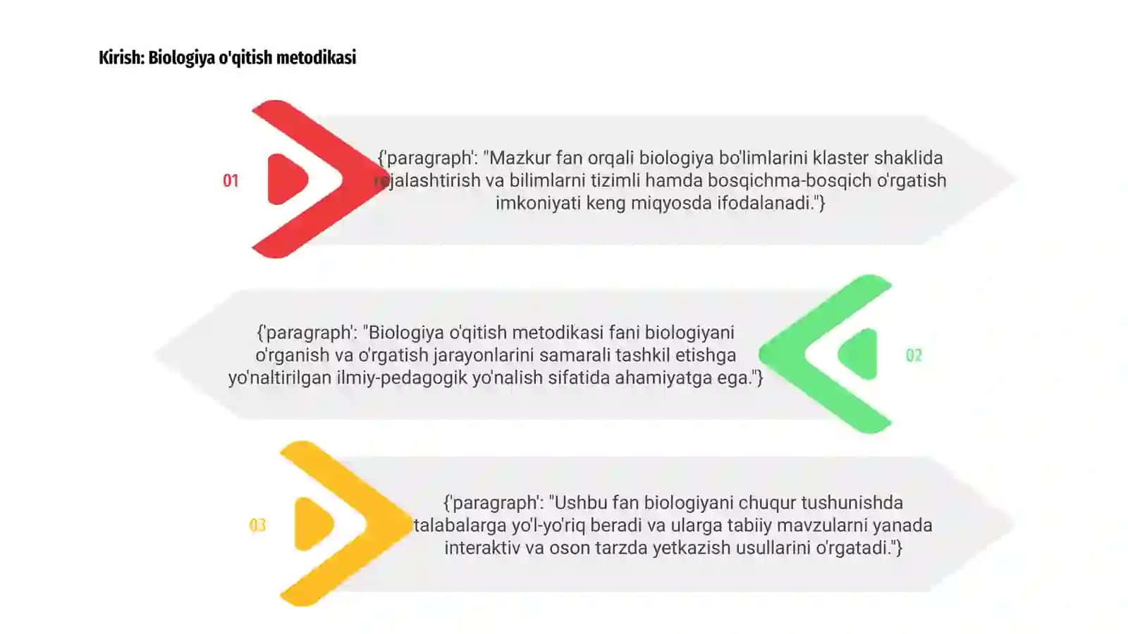 Biologiya o'qitish metodikasi 3