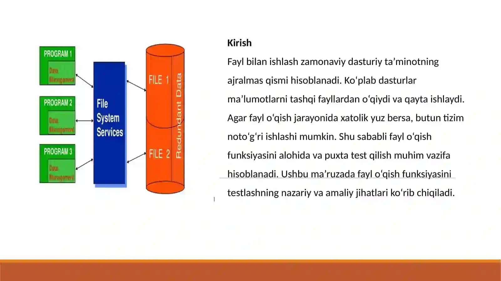 Fayl oʻqish yozish funksiyasi uchun testlar oʻtkazish 3