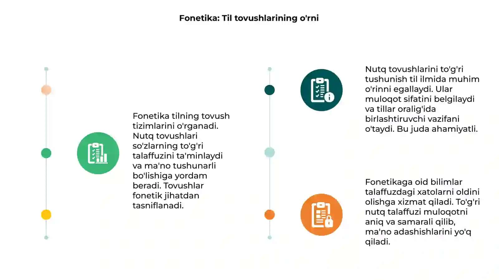 Fonetika. Nutq tovushlari 3