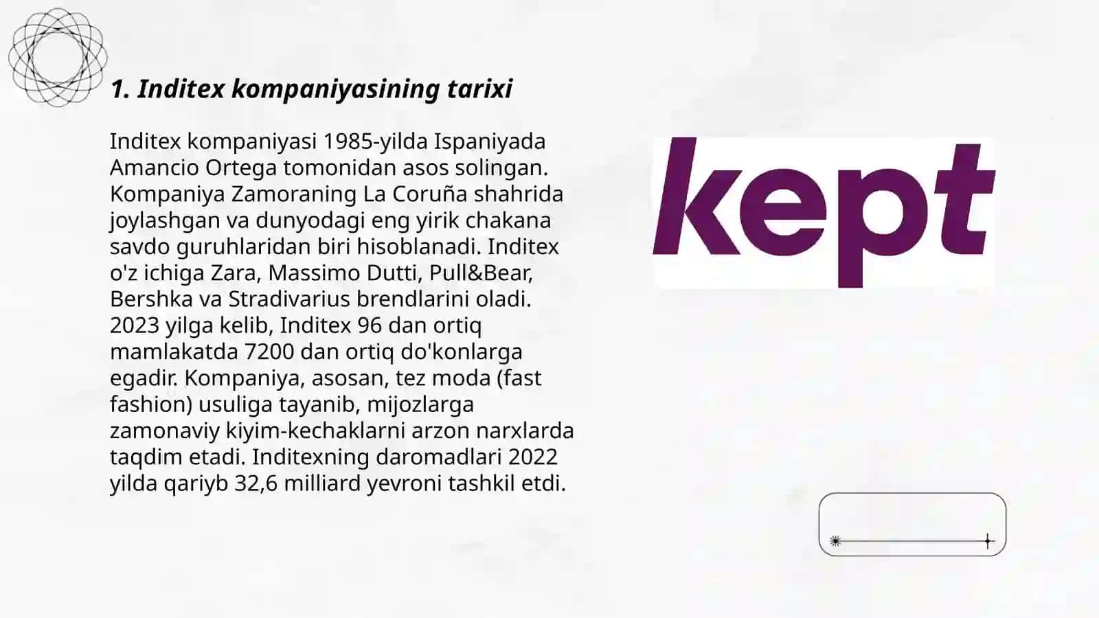 Inditex kompaniyasi 3