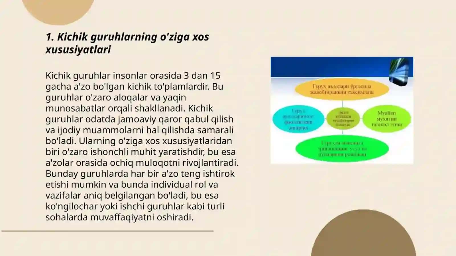 Kichik va katta guruhlar psixologiyasi 3