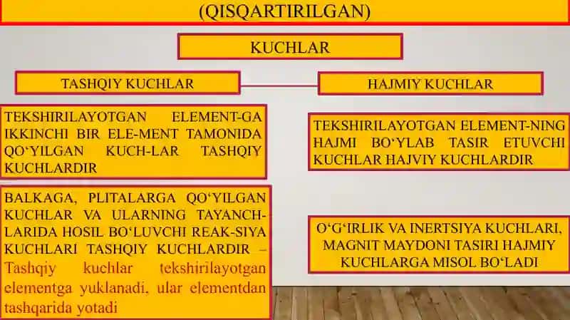 Kesishusuli 3