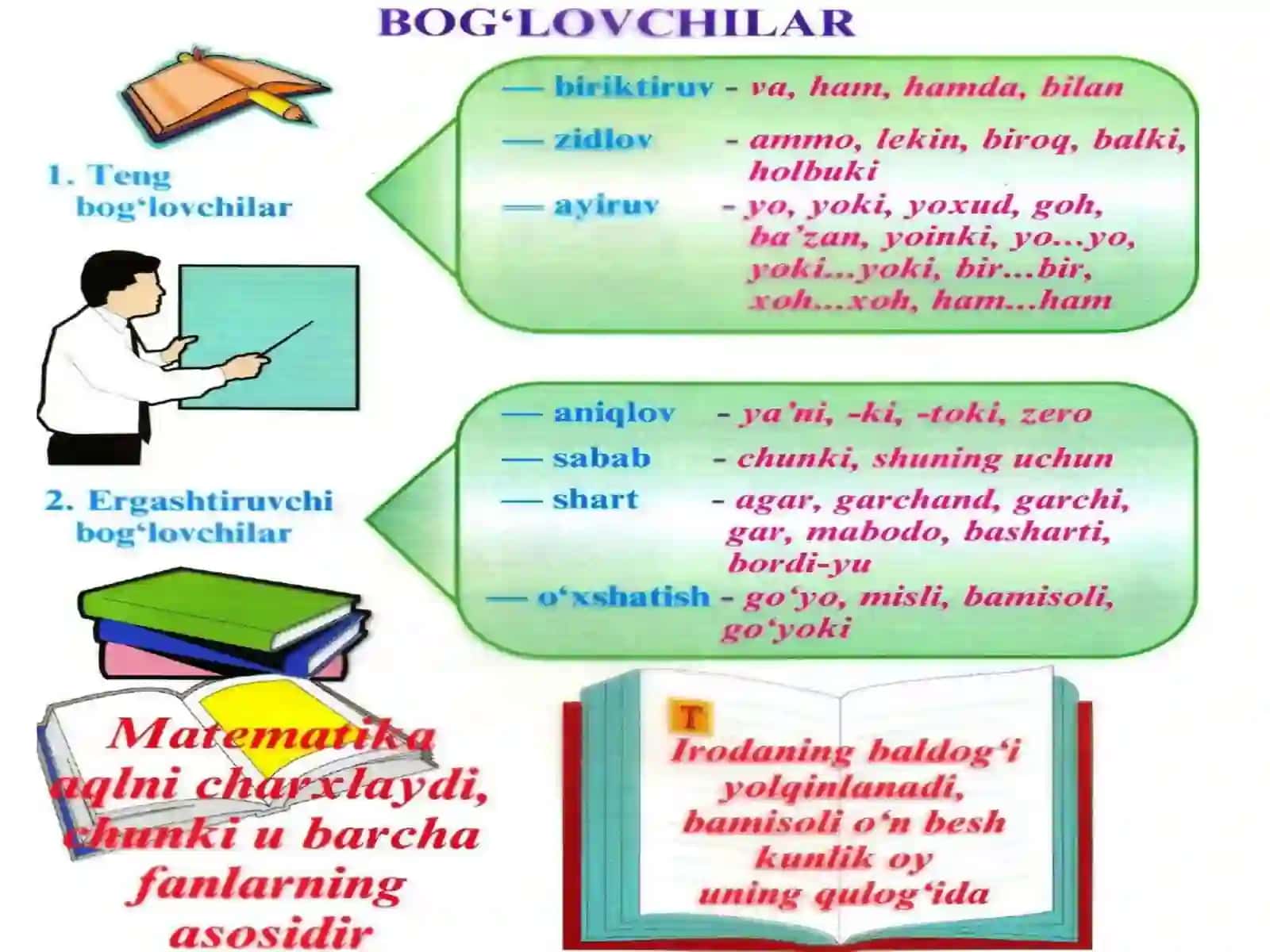 Yordamchi so'z turkumlar 3