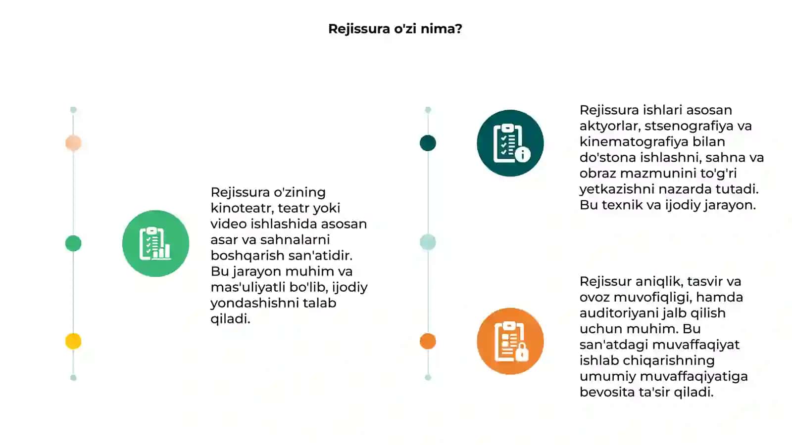 Rejissura o'zi nima? 3