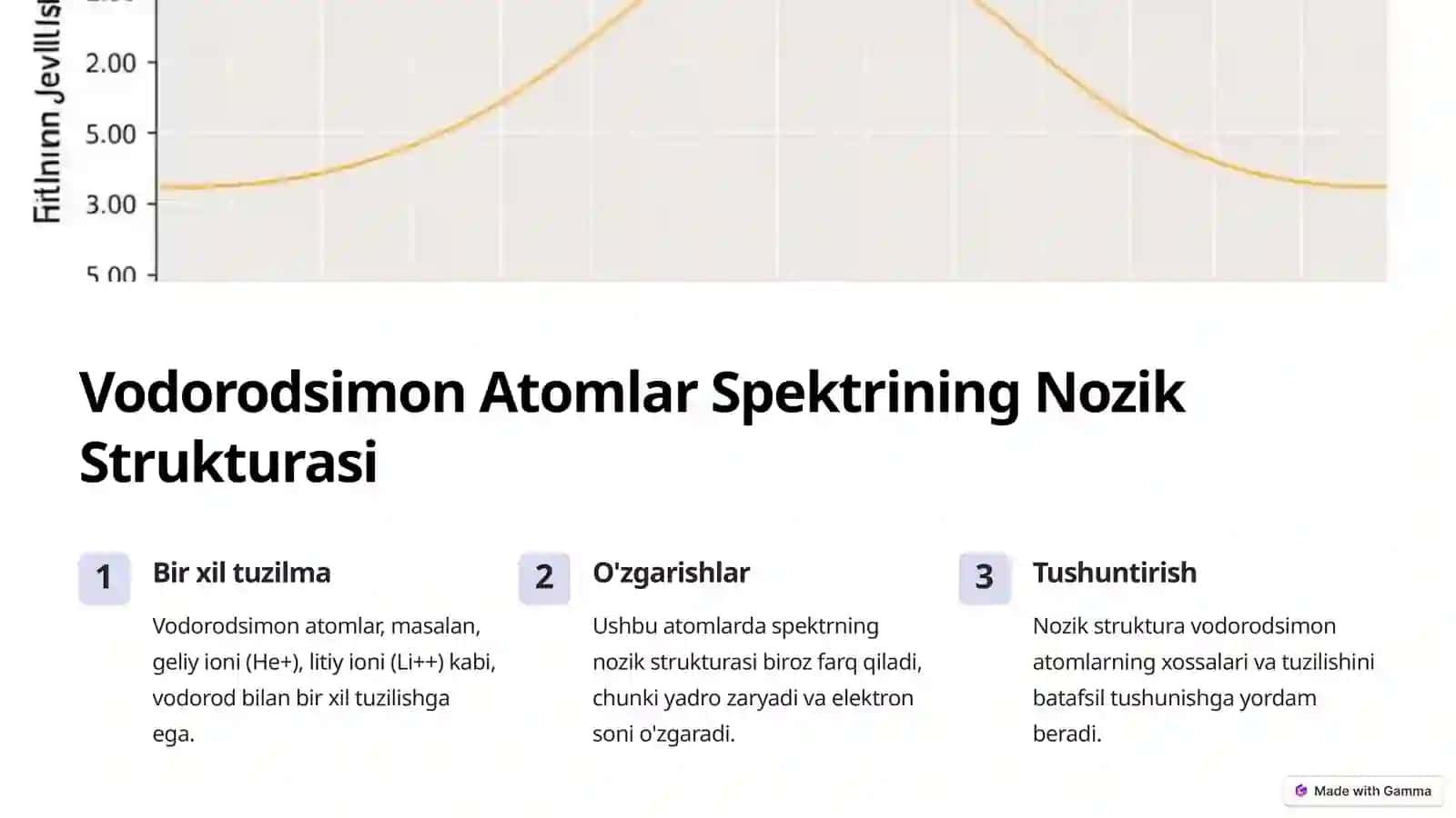 Vodorod va Vodorodsimon Atomlar Spektrining Nozik Strukturasi 3