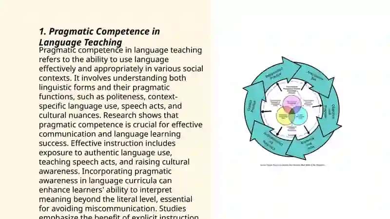 Pragmatic Competence in Language Teaching 3