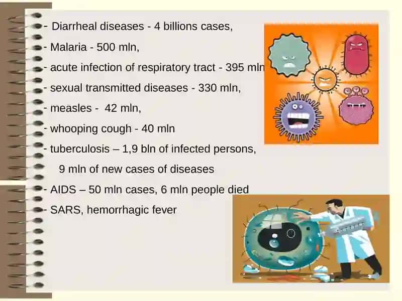 Antimicrobial Chemotherapy 3