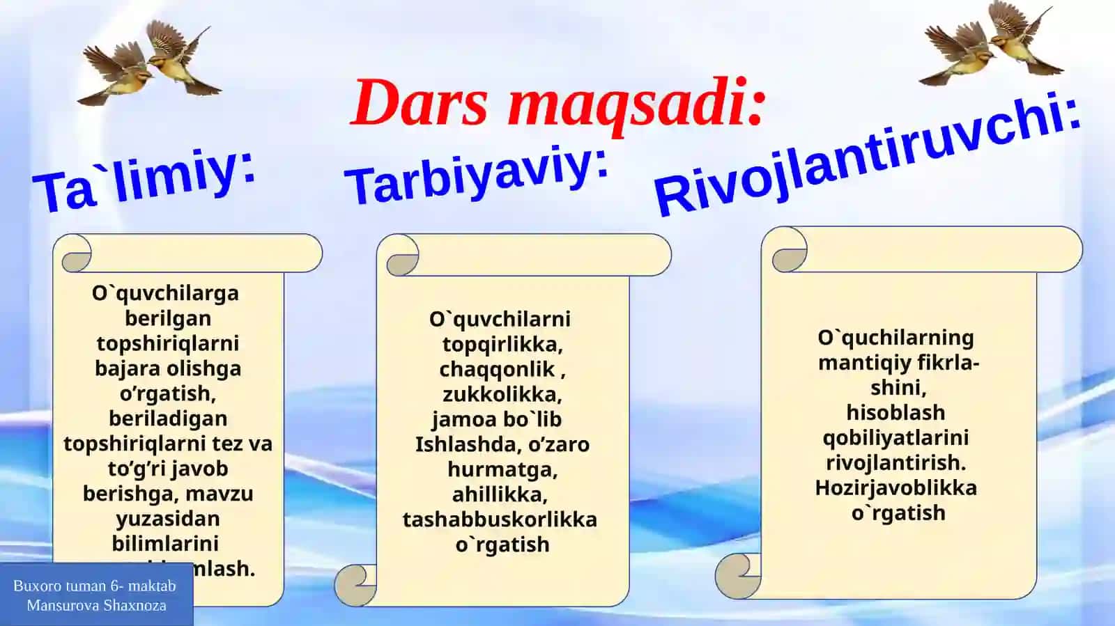 Sodda fazoviy geometrik shakllar 3