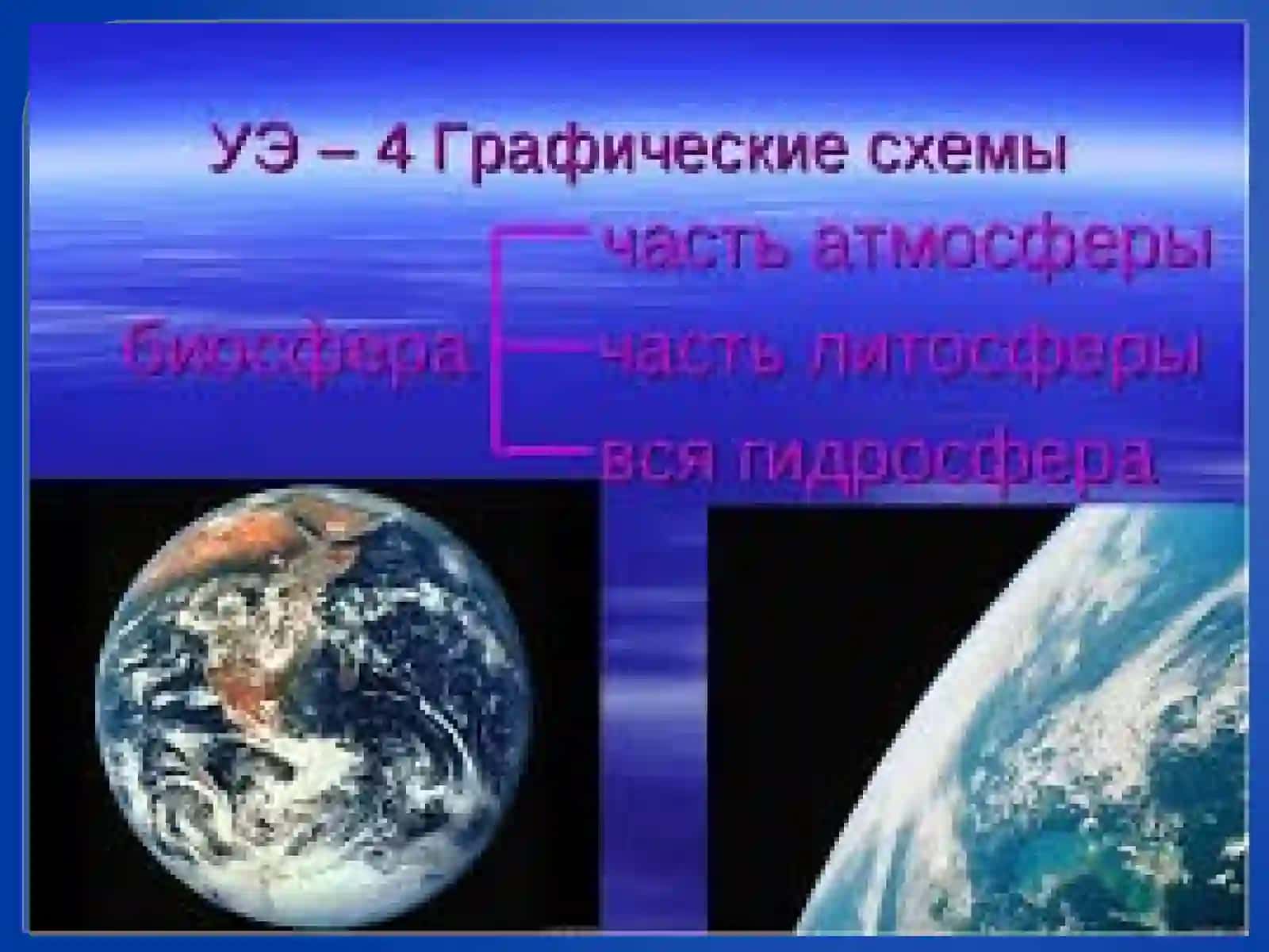 ЭКОЛОГИЧЕСКИЕ ФУНКЦИИ АТМОСФЕРЫ, ГИДРОСФЕРЫ И ЛИТОСФЕРЫ 3