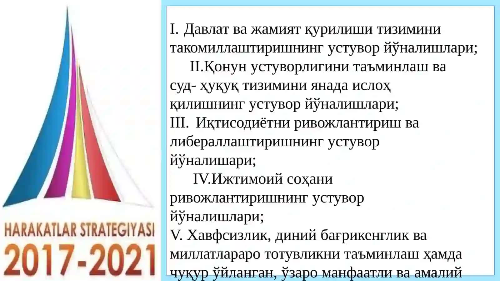 Урганч-2025 3