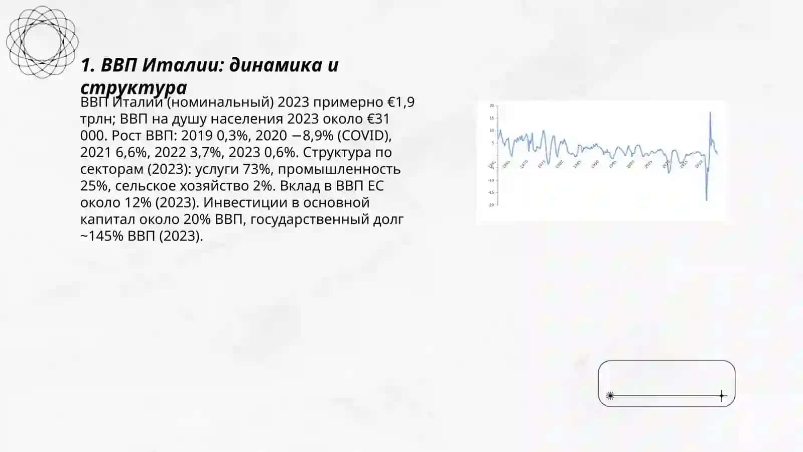 Макроэкономика Италии 3