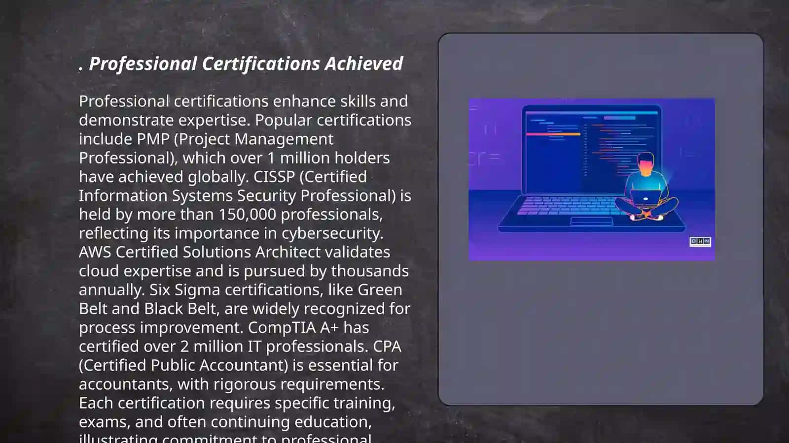 Achievements in my profession 3