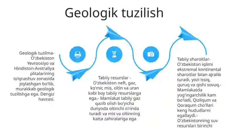 O'Zbekistonning Tabiiy Sharoiti Va Tabiiy Boyliklari 3