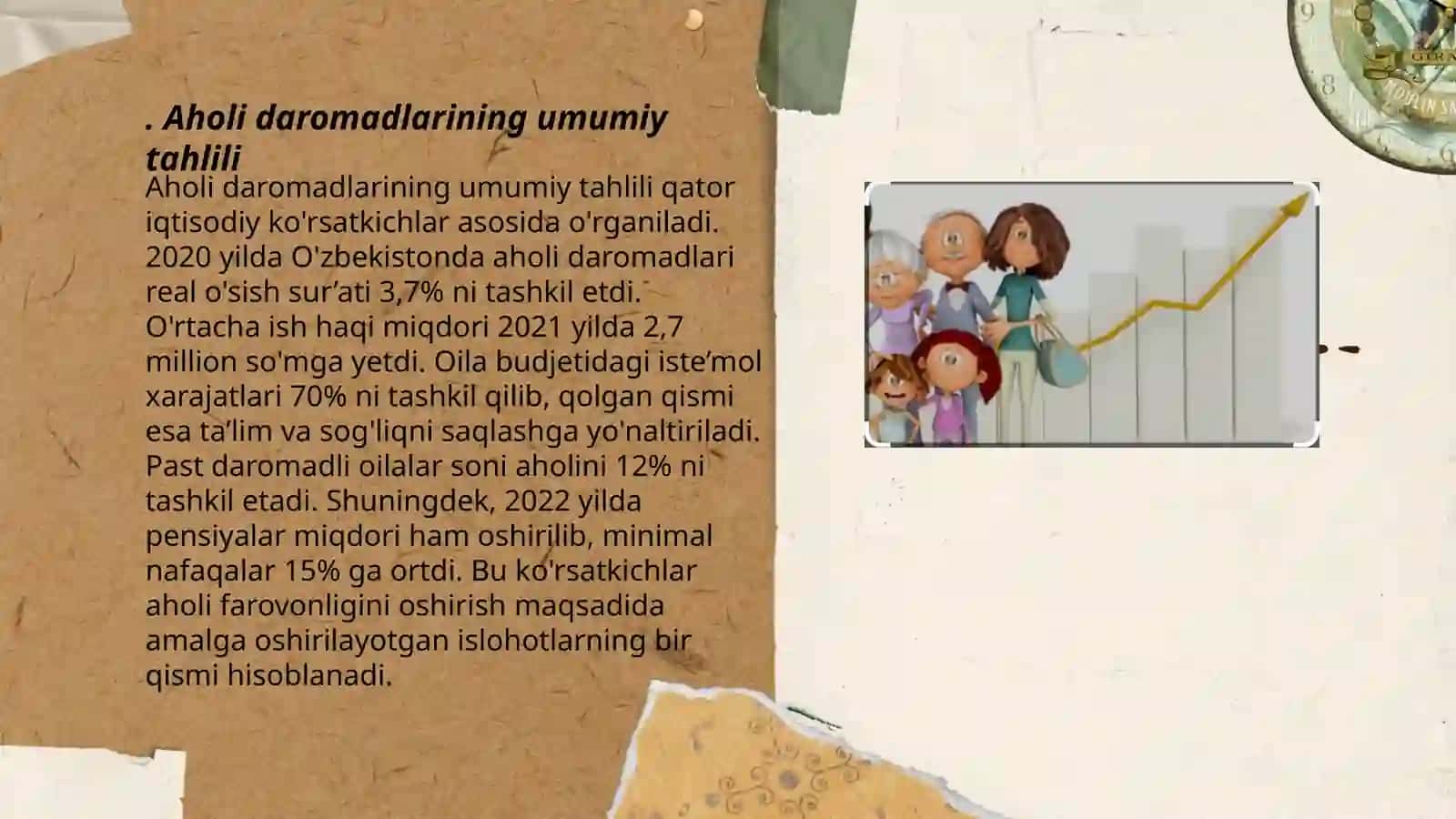Aholi daromadlari 3