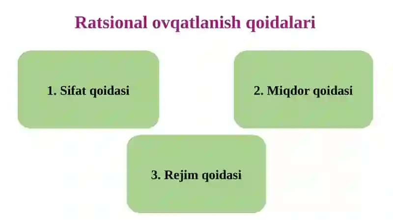 Energiya almashinuvi. Bir kecha kunduzgi ovqat ratsionini tuzish 3