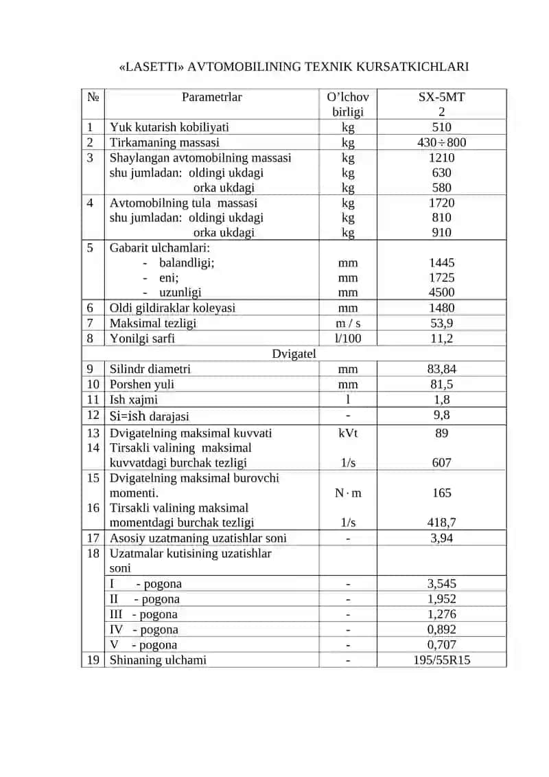 Transport vositalarining konstruksiyasi fanidan 3