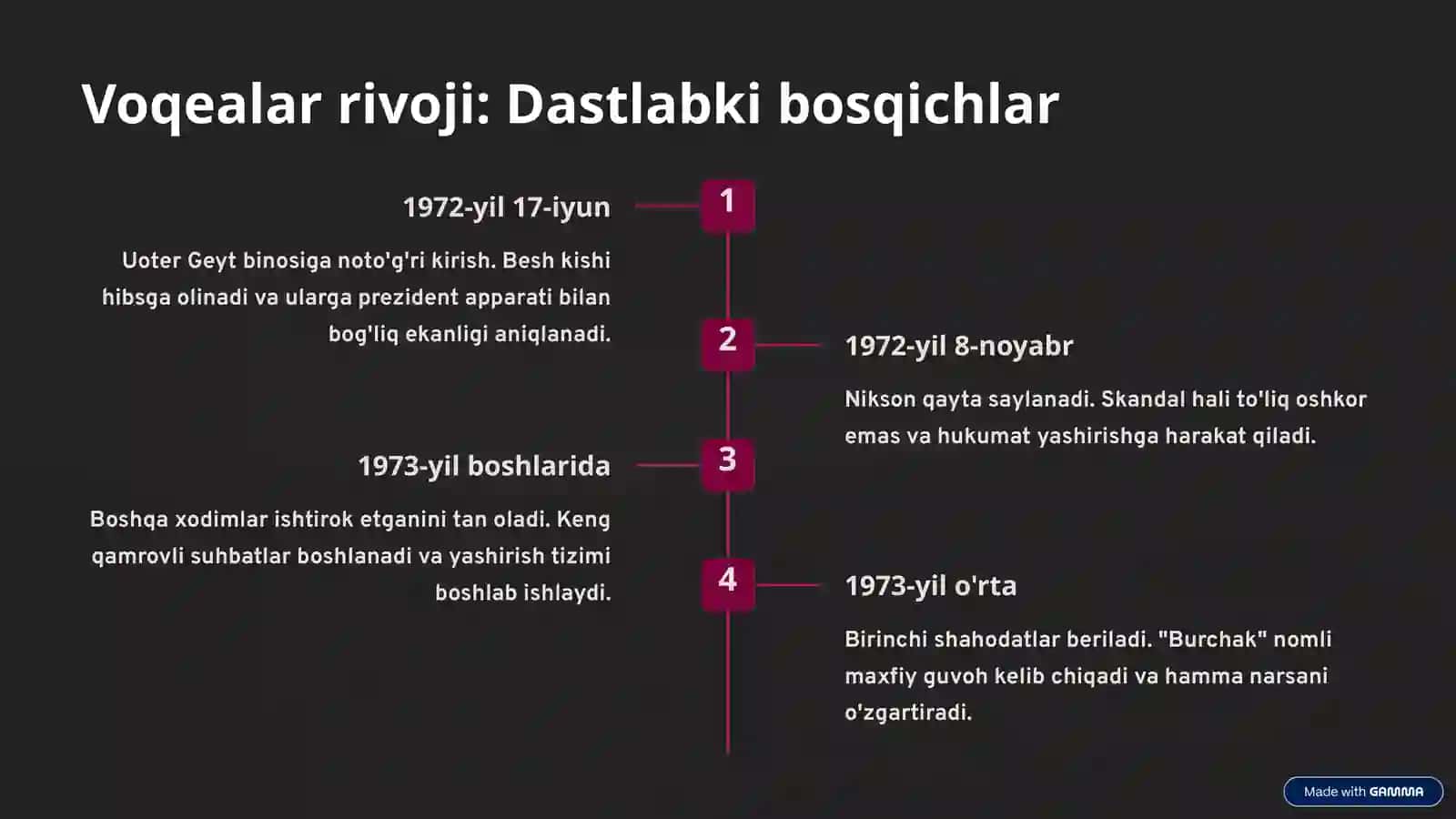 Uoter Geyt (1987) 3