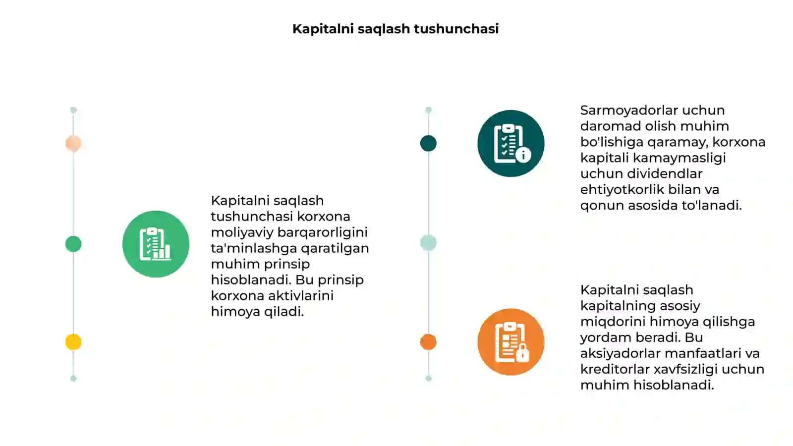 Kapitalni saqlash va dividendlar huquqi 3