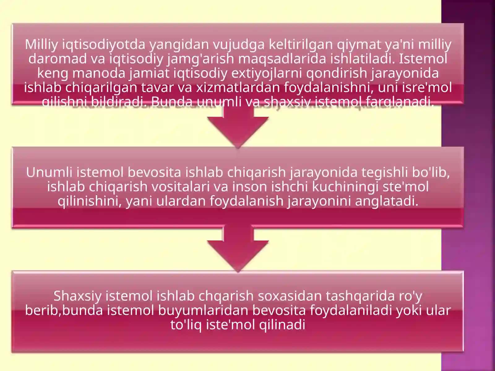 Iste’mol va jamg‘arish funktsiyalari 3