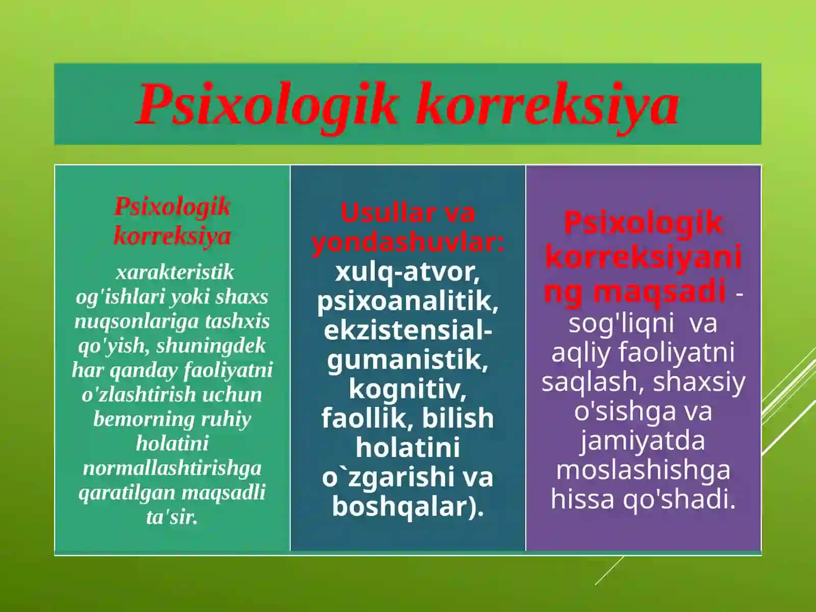 Psixoterapiya 3