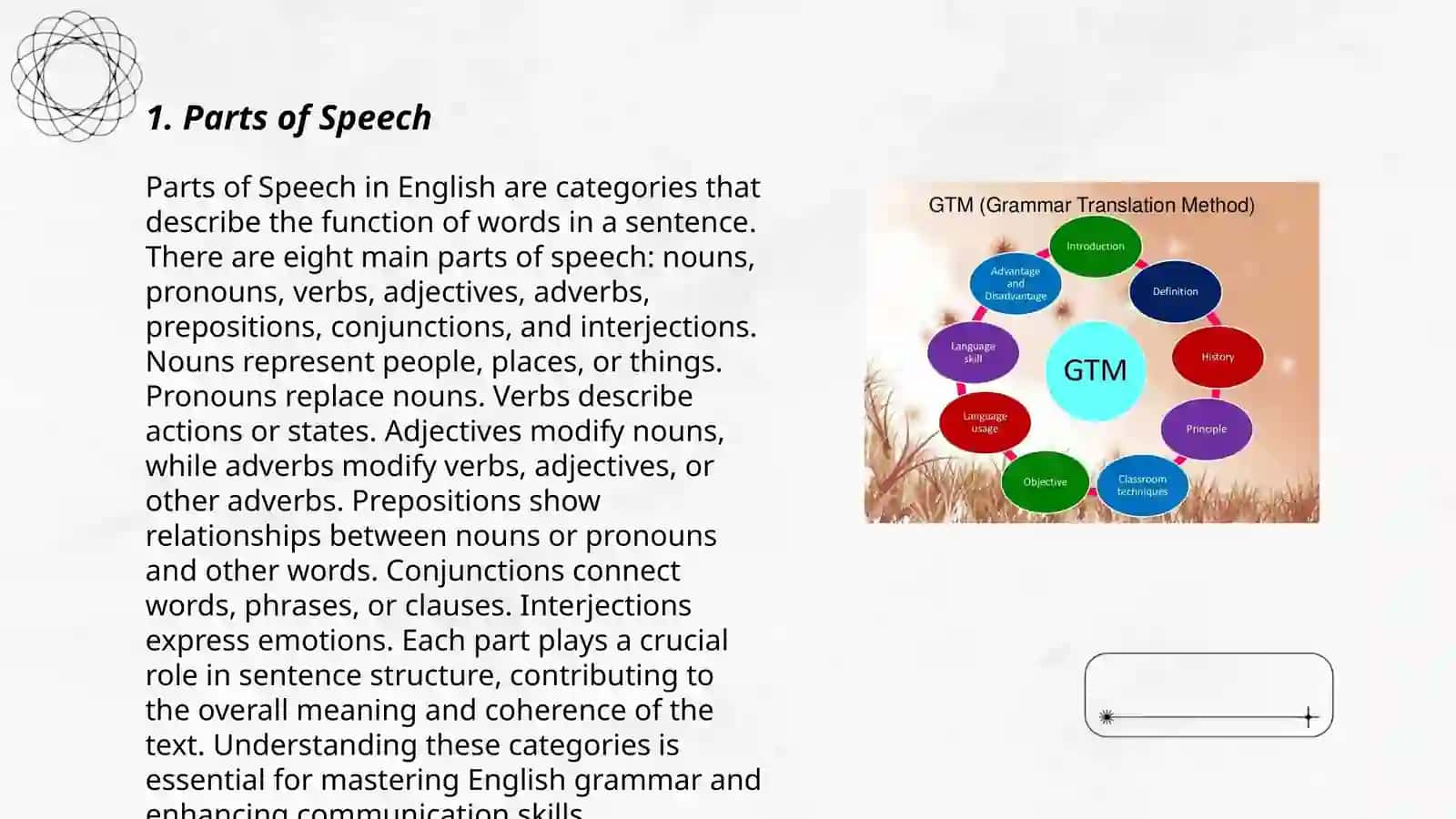 Introducing and teaching grammar 3