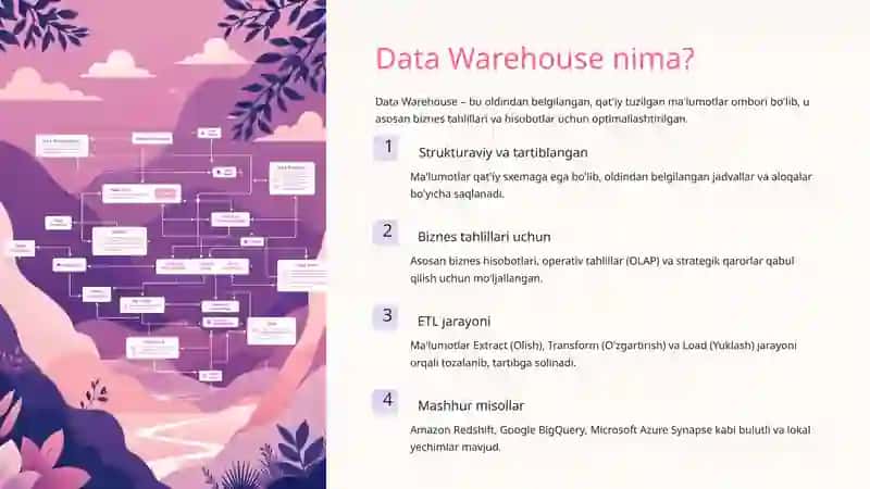 Big Data uchun ma’lumot yig‘ish va saqlash usullari 3