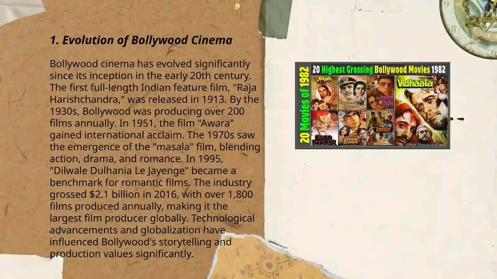 Evolution of Bollywood Cinema 3