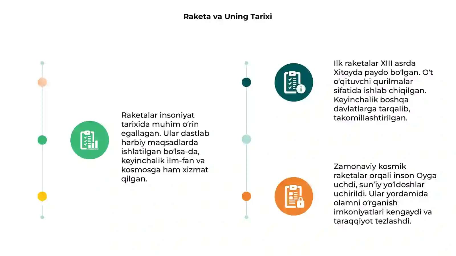 Raketa va Uning Tarixi 3