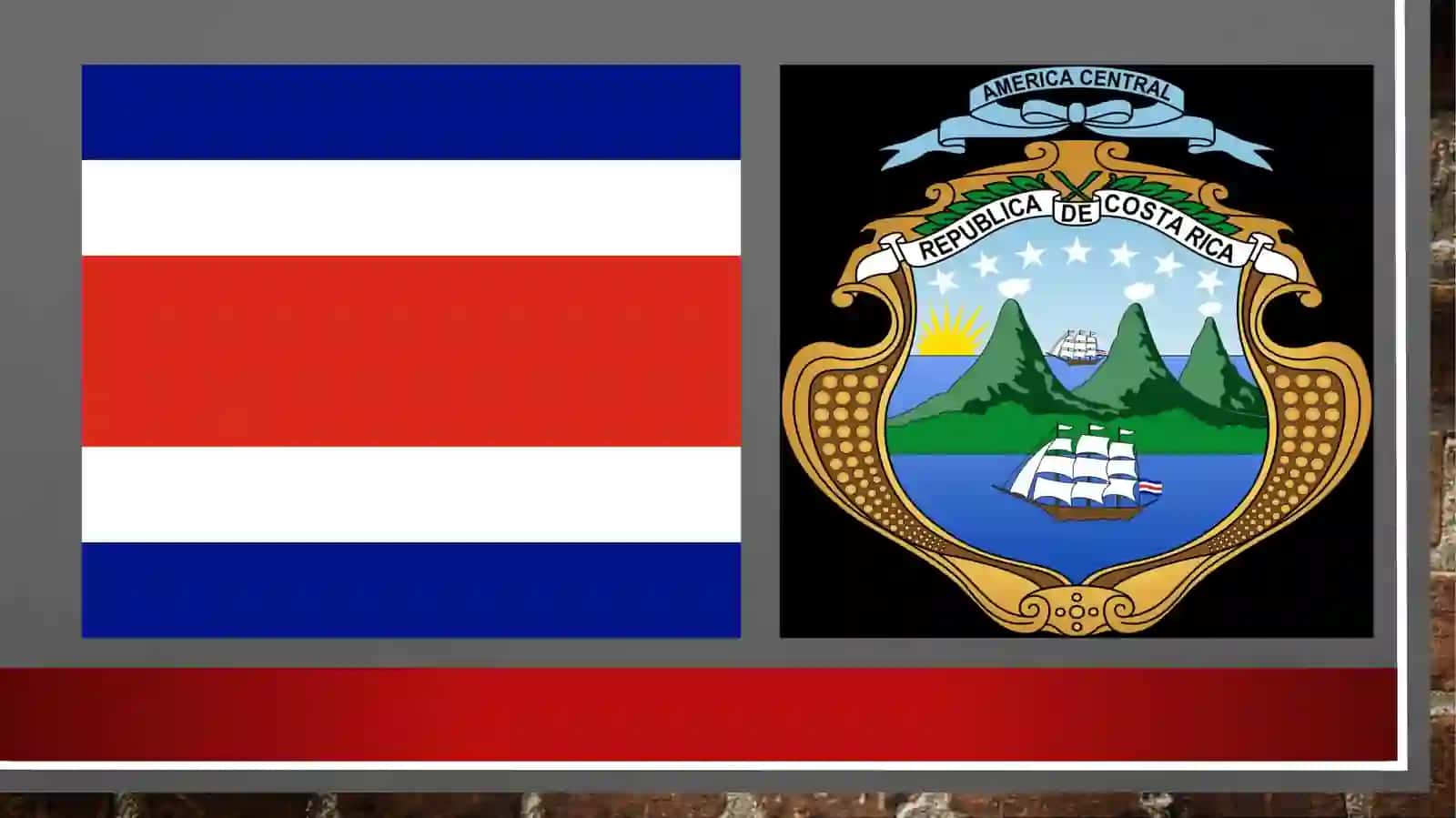 Costaricadavlatining bojxonasi tahlili 3