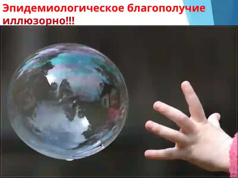 Острые респираторные заболевания (ОРЗ) 3